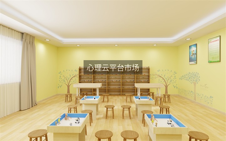 心理云平台市场